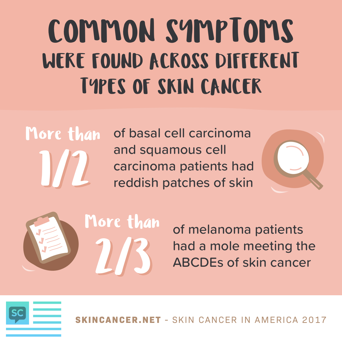 Skin Cancer: The Diagnosis Journey - SkinCancer.net