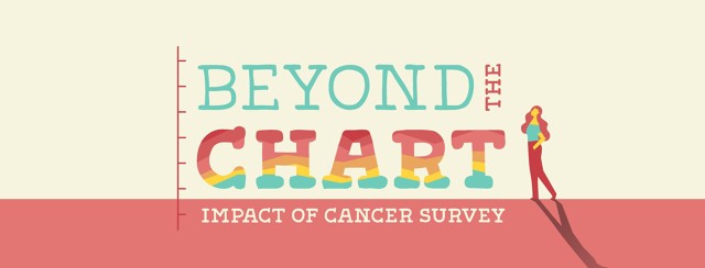 Cancer: Beyond the Chart image